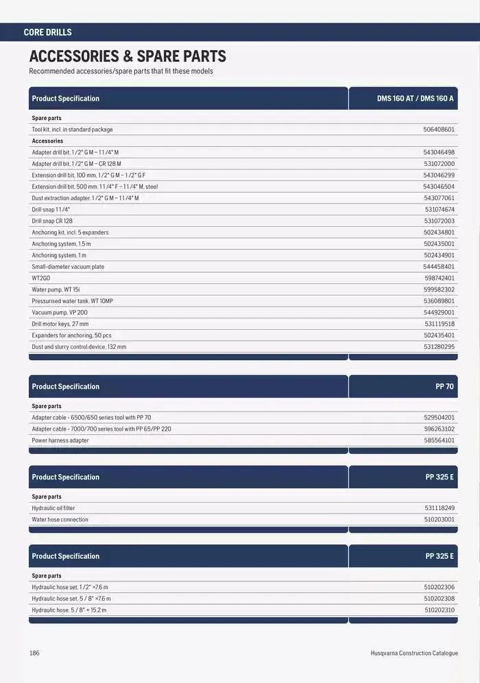 Catalogus Produit Construction 2025 van 4 februari tot 4 februari 2026 - folder pagina 182