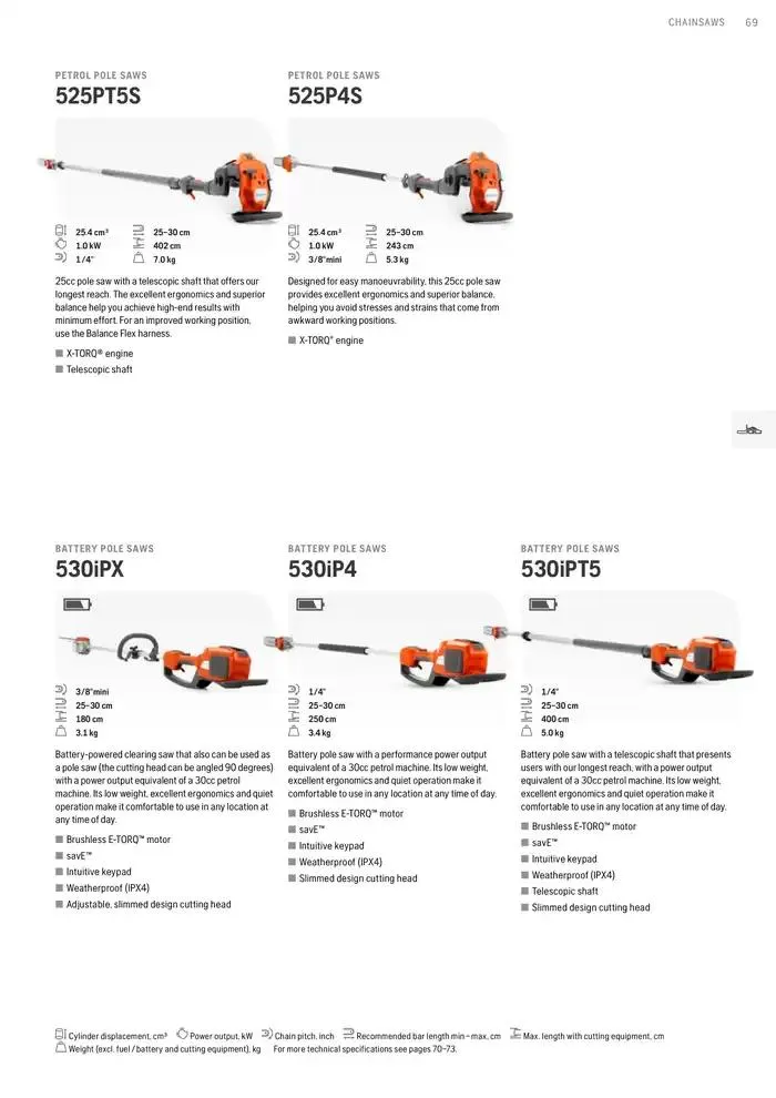 Products van 15 januari tot 15 januari 2026 - folder pagina 69