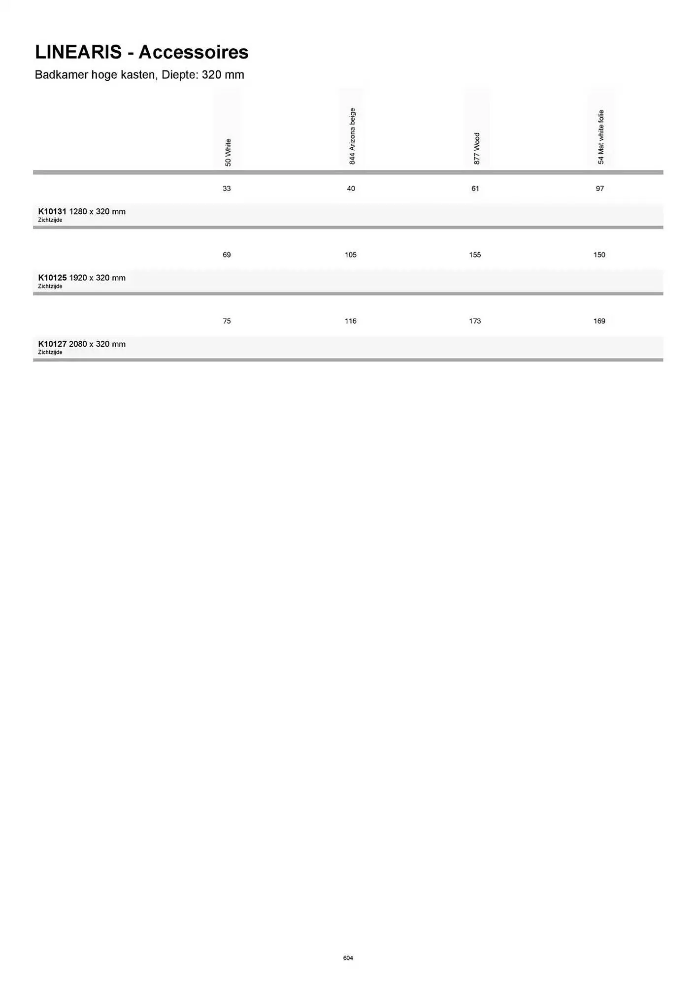 Kvik folder van 20 januari tot 20 januari 2026 - folder pagina 604