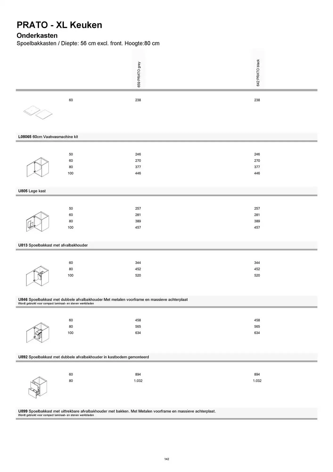 Kvik folder van 20 januari tot 20 januari 2026 - folder pagina 142