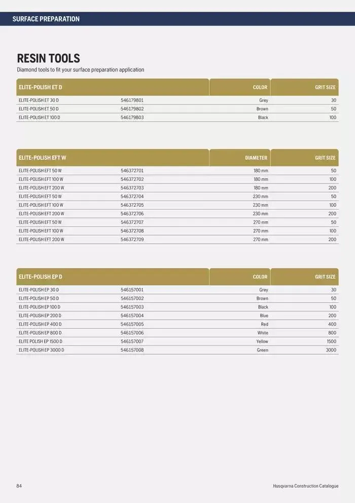 Catalogus Produit Construction 2025 van 4 februari tot 4 februari 2026 - folder pagina 84