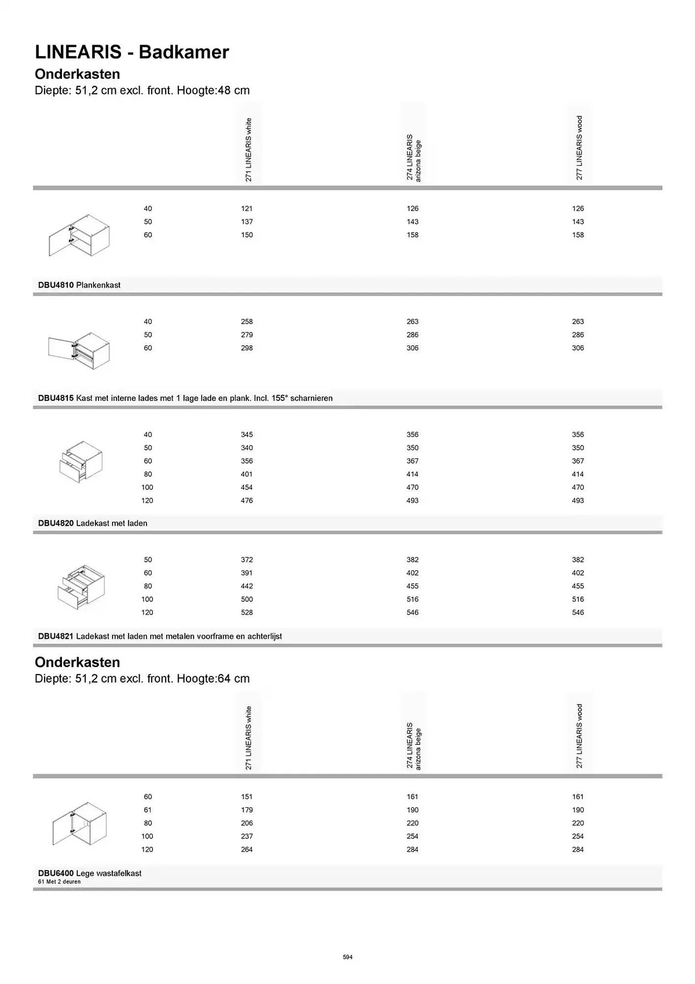 Kvik folder van 20 januari tot 20 januari 2026 - folder pagina 594