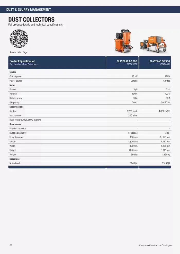 Catalogus Produit Construction 2025 van 4 februari tot 4 februari 2026 - folder pagina 102