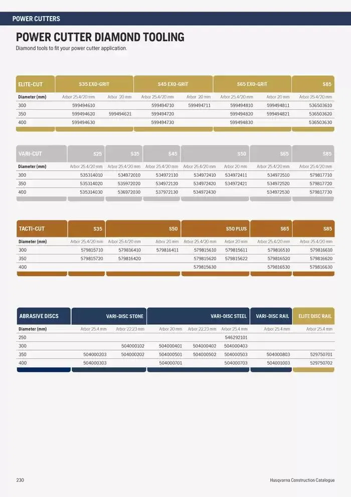 Catalogus Produit Construction 2025 van 4 februari tot 4 februari 2026 - folder pagina 220