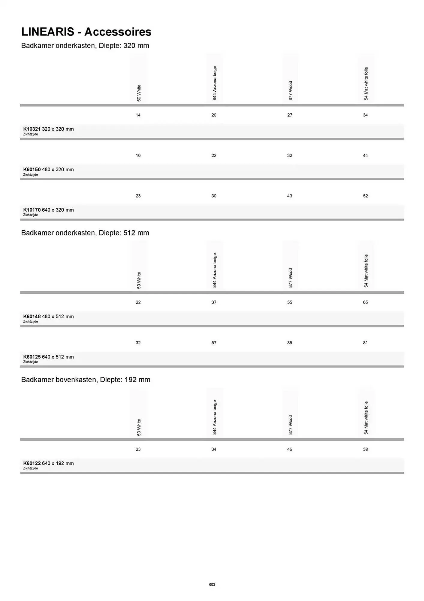 Kvik folder van 20 januari tot 20 januari 2026 - folder pagina 603