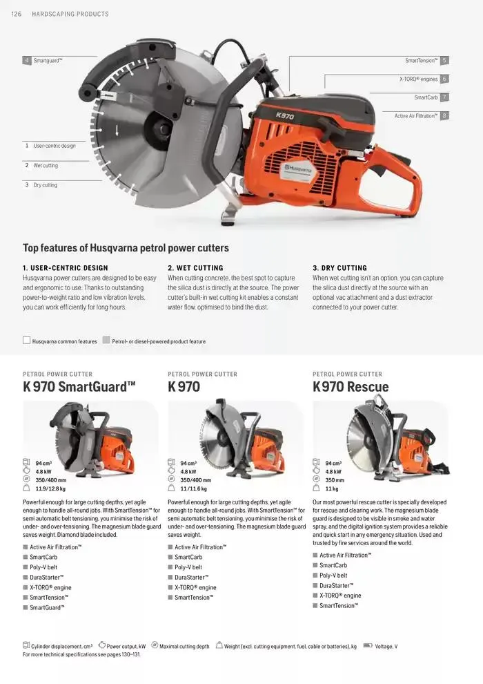 Products van 15 januari tot 15 januari 2026 - folder pagina 126