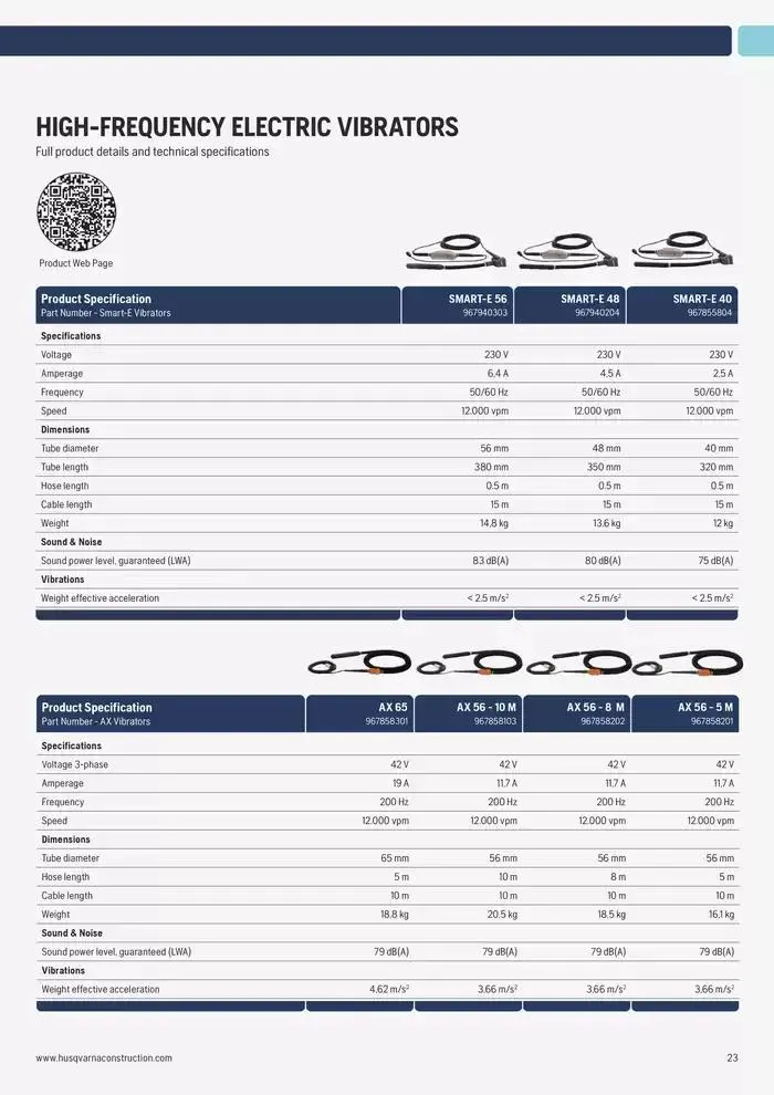 Catalogus Produit Construction 2025 van 4 februari tot 4 februari 2026 - folder pagina 23