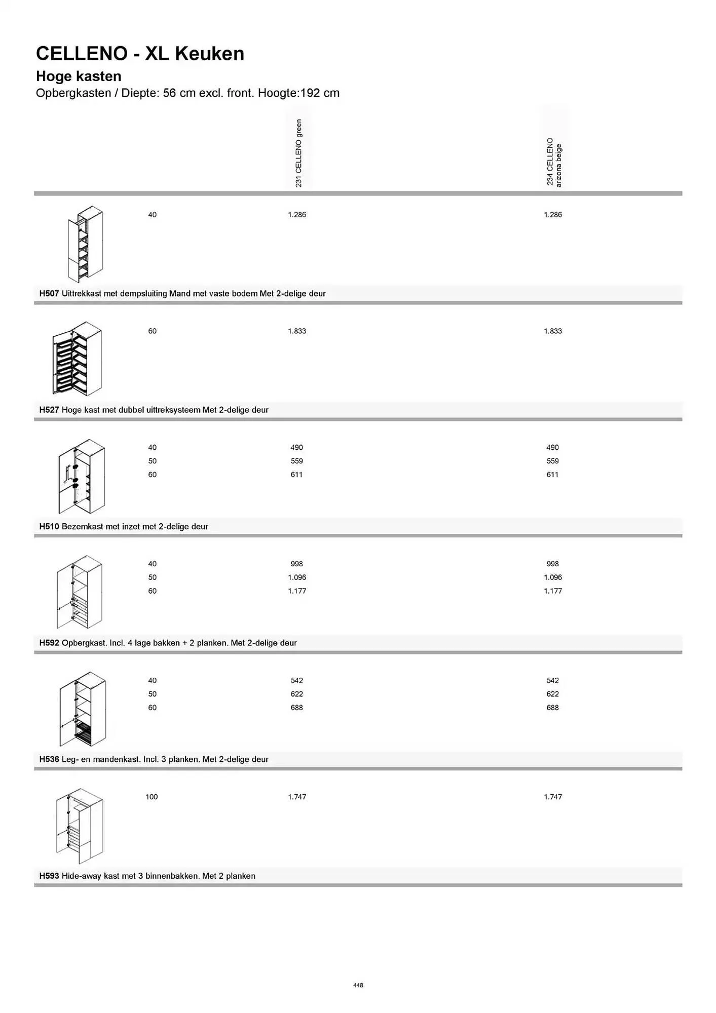 Kvik folder van 20 januari tot 20 januari 2026 - folder pagina 448