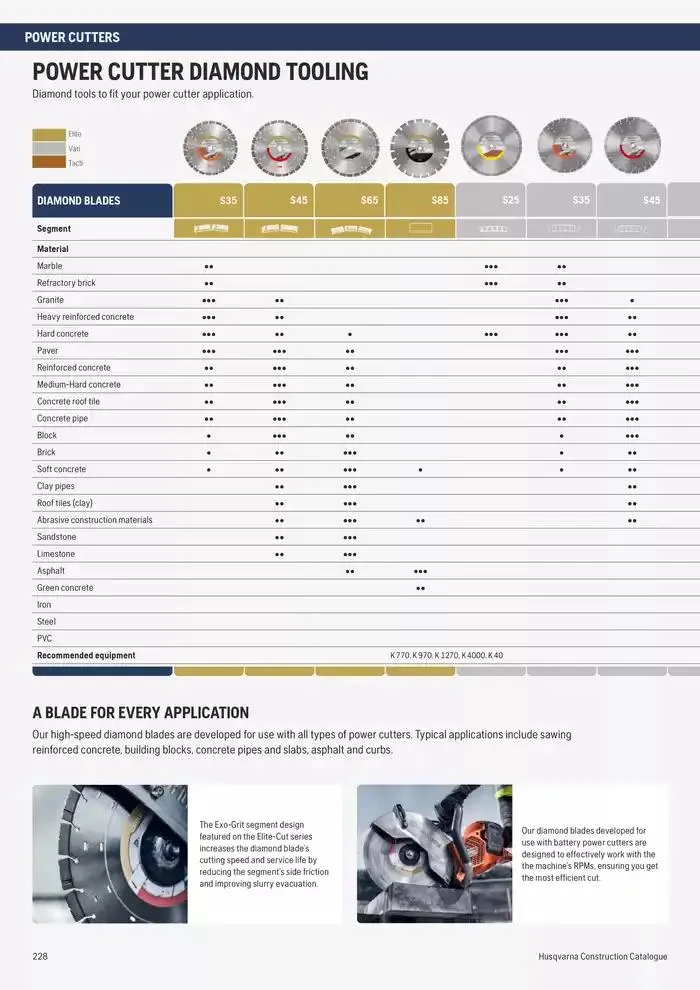 Catalogus Produit Construction 2025 van 4 februari tot 4 februari 2026 - folder pagina 218