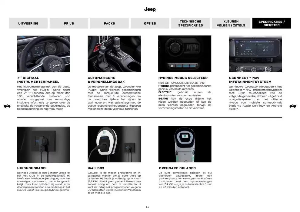 Wrangler van 18 november tot 18 oktober 2025 - folder pagina 11