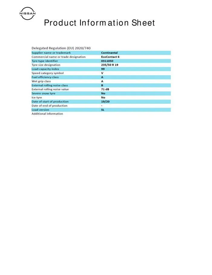 Nissan Qashqai van 7 augustus tot 7 augustus 2025 - folder pagina 15