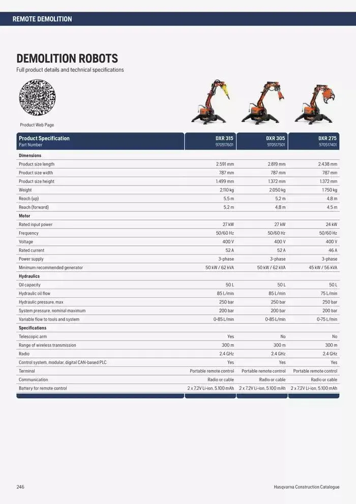 Catalogus Produit Construction 2025 van 4 februari tot 4 februari 2026 - folder pagina 236