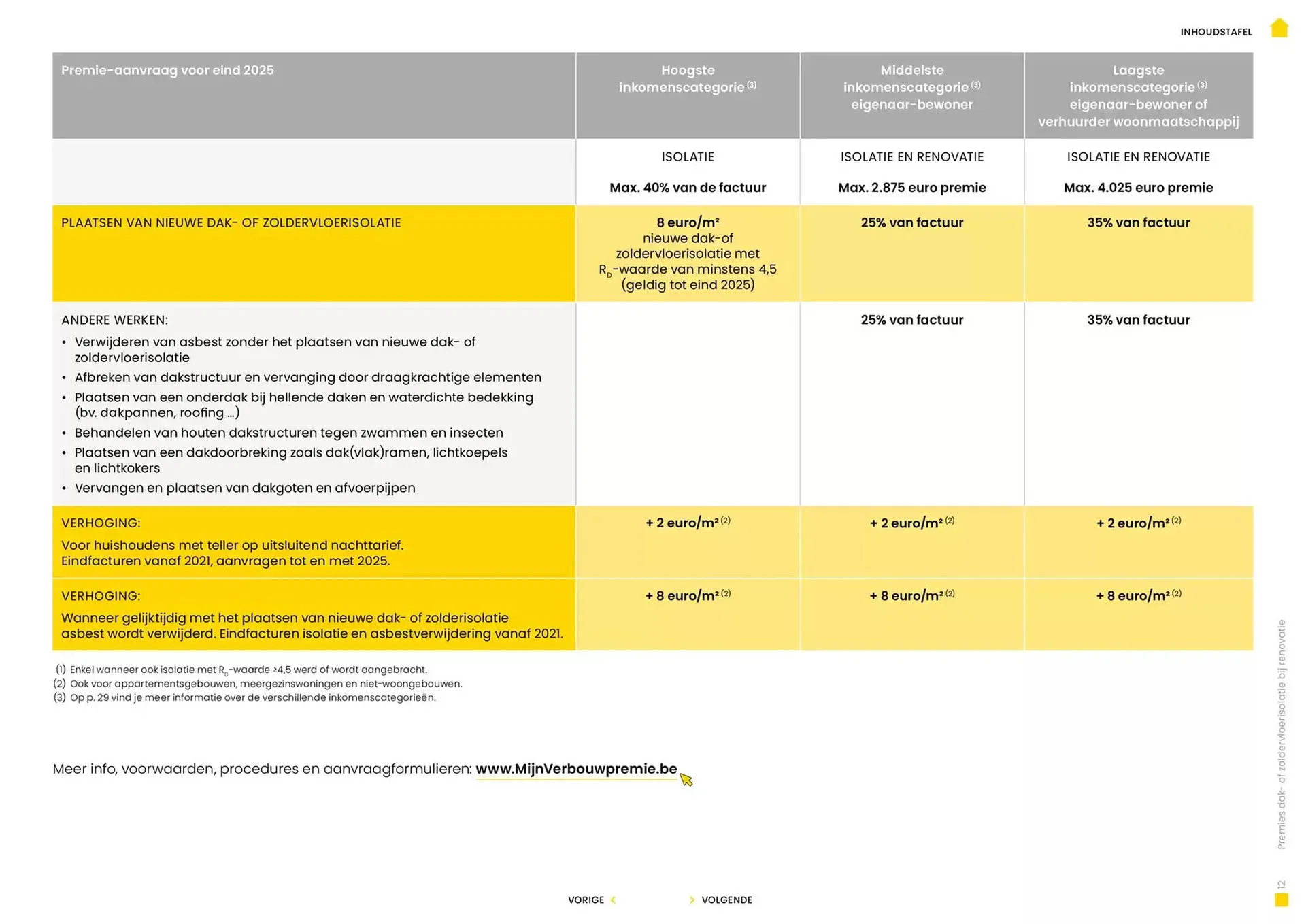 Gedimat folder van 14 januari tot 14 januari 2026 - folder pagina 12