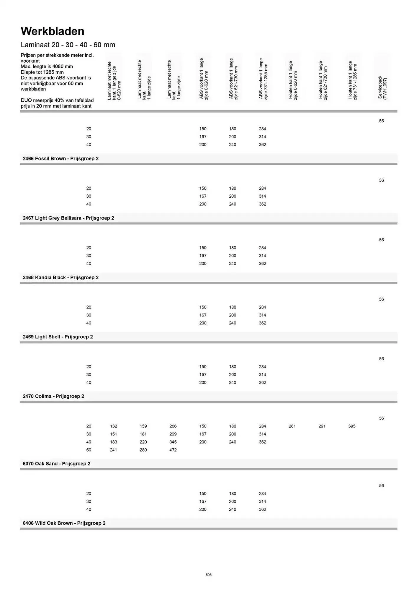 Kvik folder van 20 januari tot 20 januari 2026 - folder pagina 506