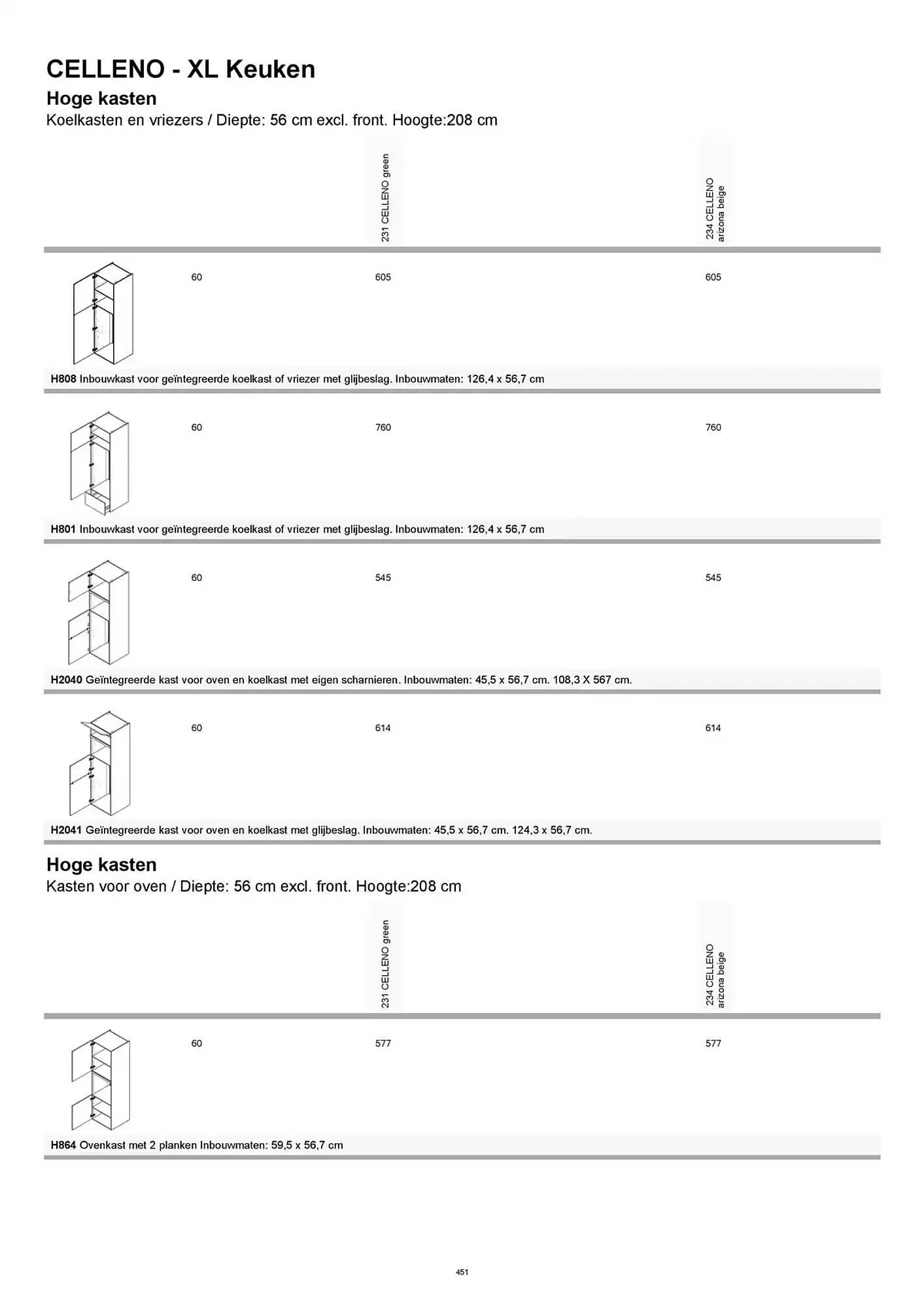 Kvik folder van 20 januari tot 20 januari 2026 - folder pagina 451
