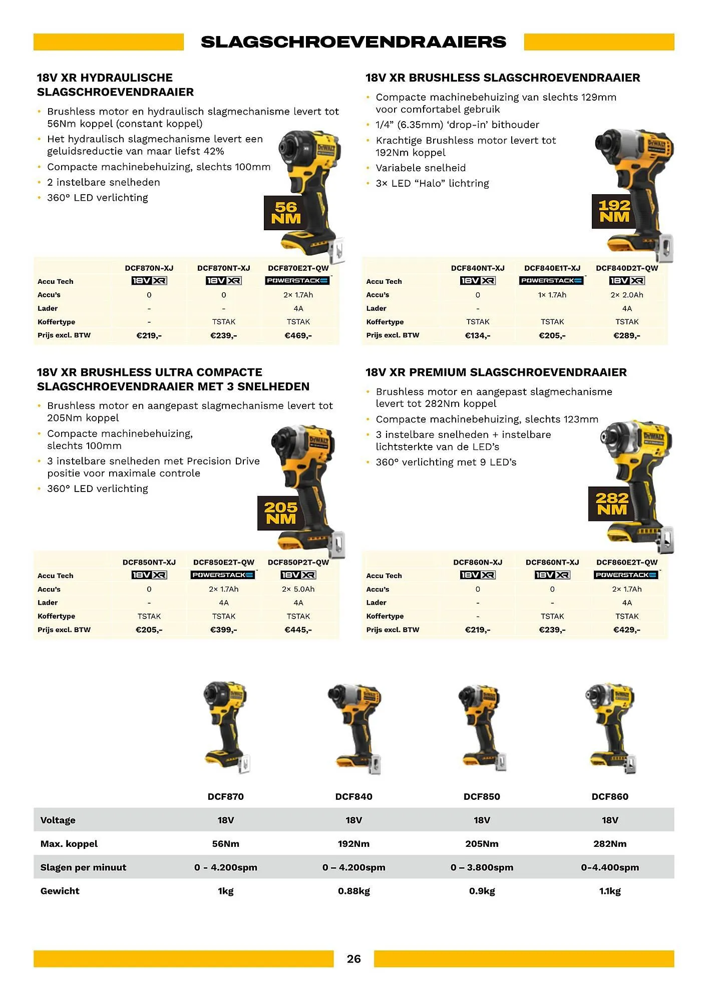 DeWALT folder van 1 februari tot 31 mei 2026 - folder pagina 26
