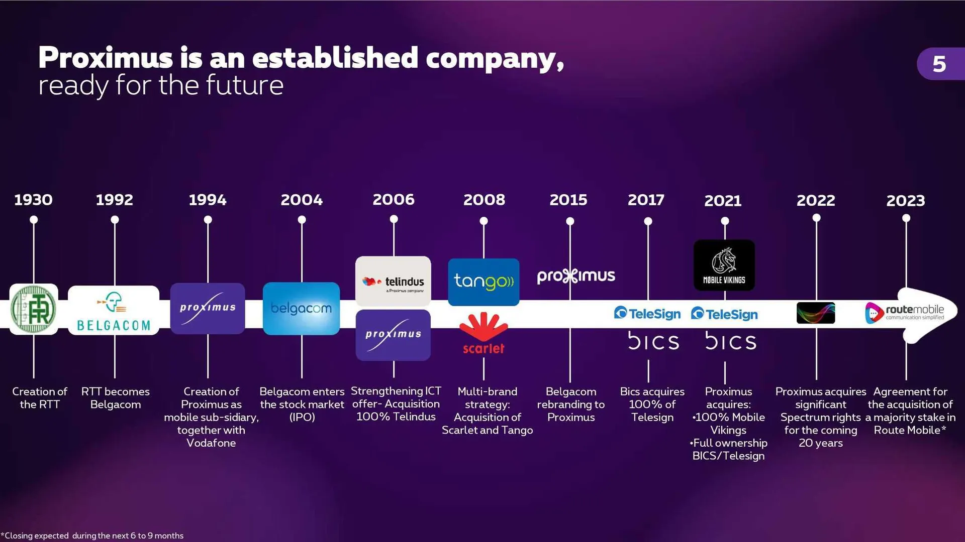 Proximus Folder van 4 november tot 31 december 2023 - folder pagina 4