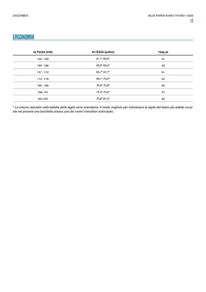 Blue Paper Avant van 24 oktober tot 24 oktober 2025 - folder pagina 225