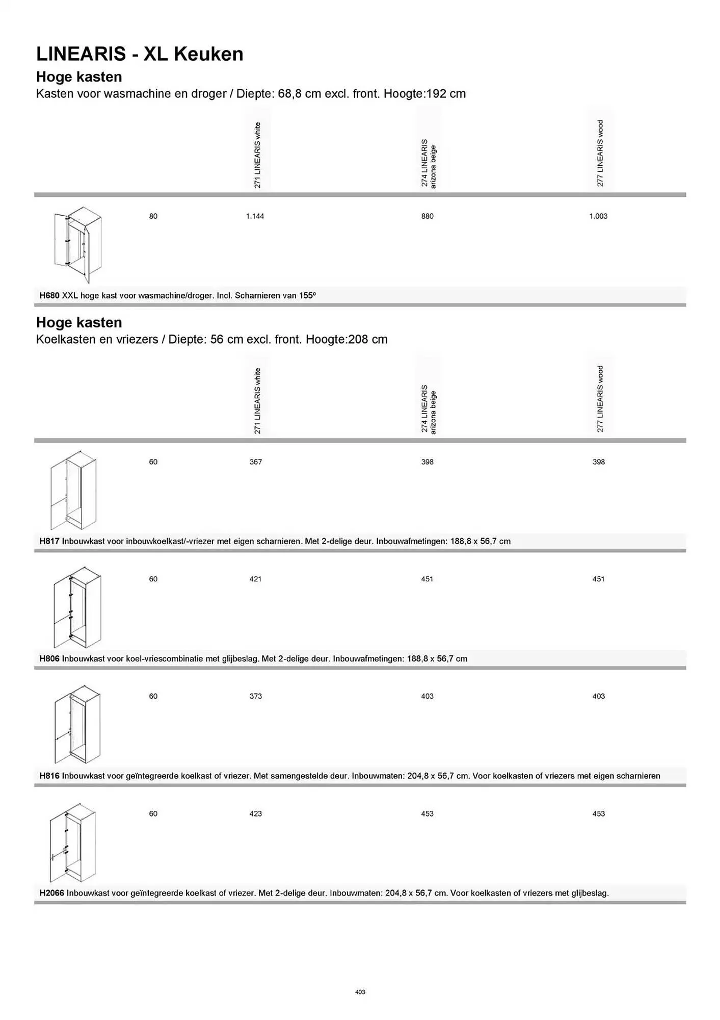 Kvik folder van 20 januari tot 20 januari 2026 - folder pagina 403