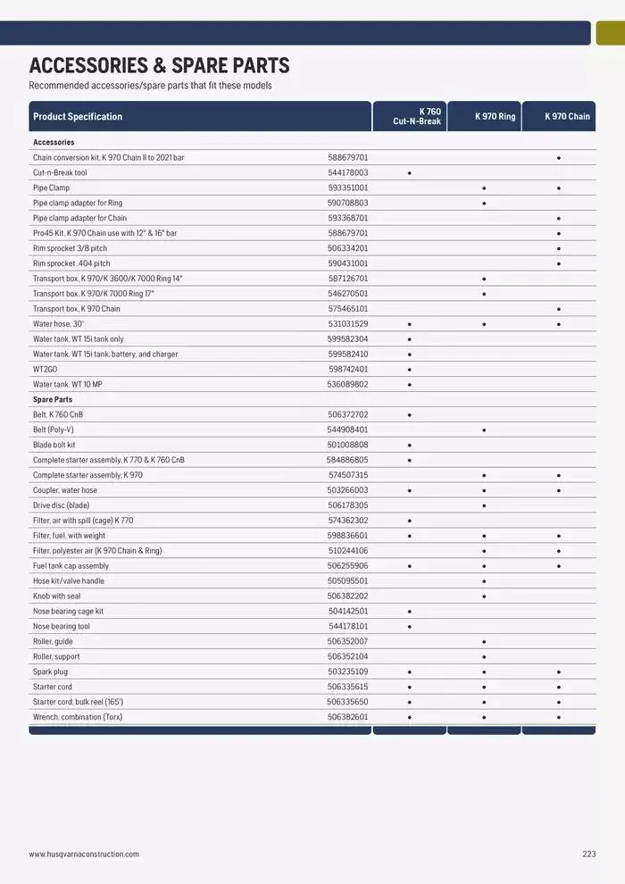 Catalogus Produit Construction 2025 van 4 februari tot 4 februari 2026 - folder pagina 213