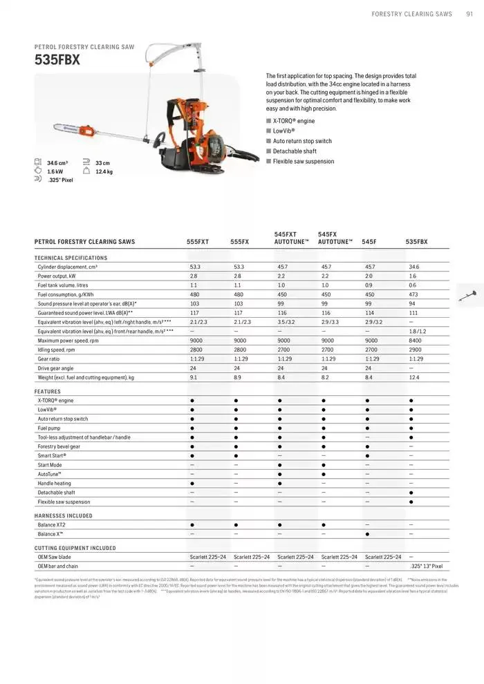 Products van 15 januari tot 15 januari 2026 - folder pagina 91