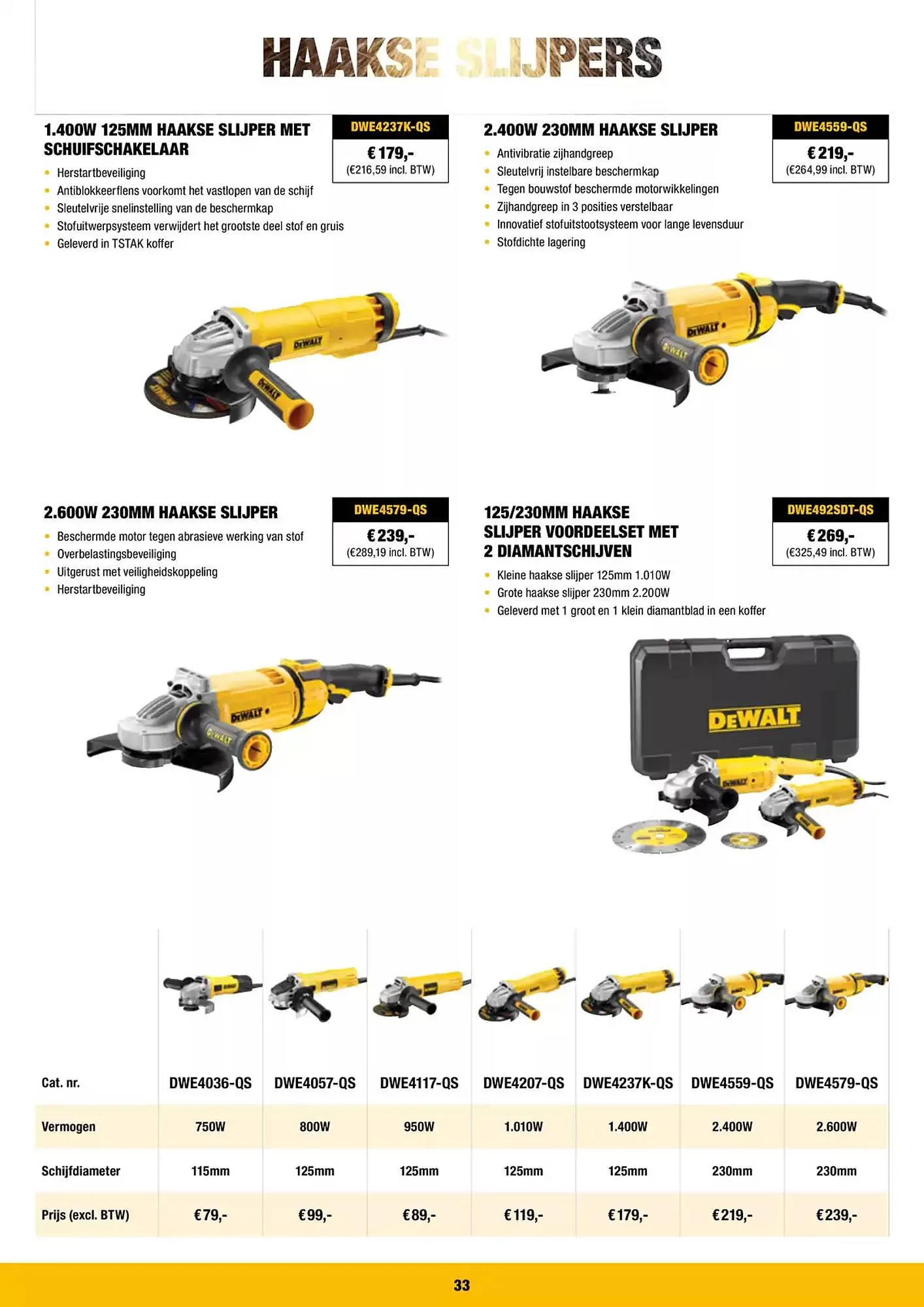 DeWALT folder van 3 februari tot 31 augustus 2025 - folder pagina 33