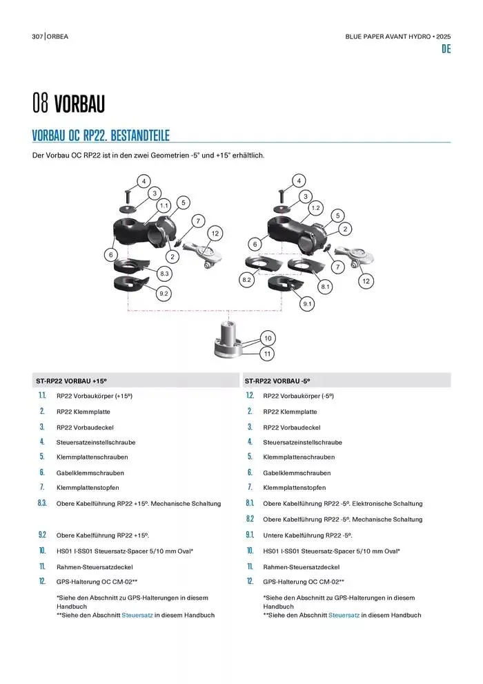 Blue Paper Avant van 24 oktober tot 24 oktober 2025 - folder pagina 307