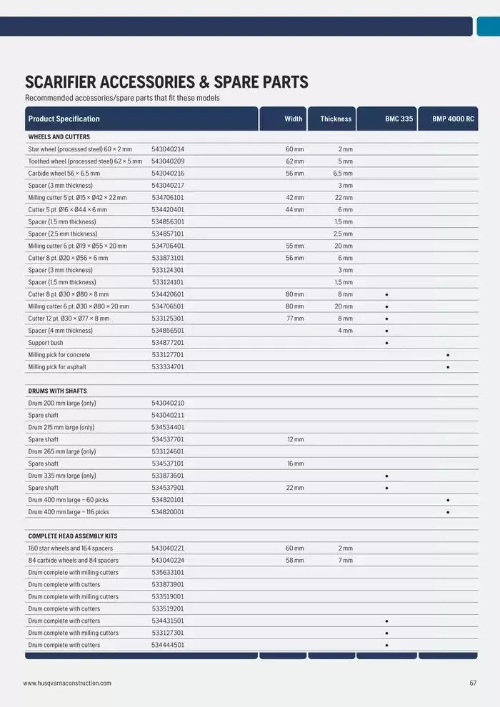 Catalogus Produit Construction 2025 van 4 februari tot 4 februari 2026 - folder pagina 67