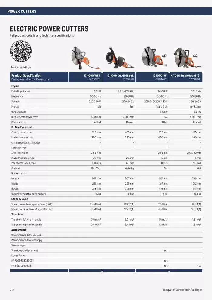 Catalogus Produit Construction 2025 van 4 februari tot 4 februari 2026 - folder pagina 204