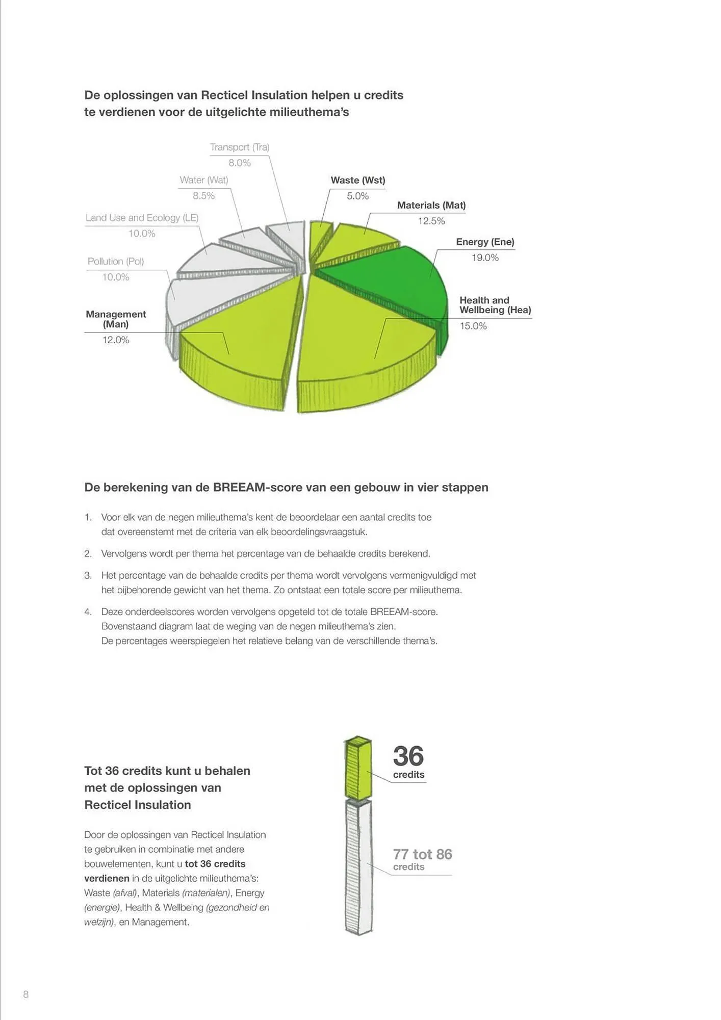 Gedimat folder van 14 januari tot 22 oktober 2026 - folder pagina 8