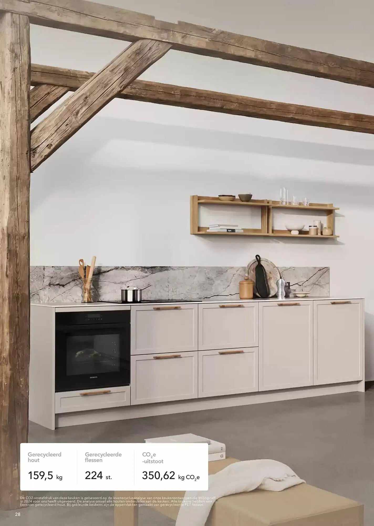 Kvik folder van 20 januari tot 30 juni 2025 - folder pagina 28