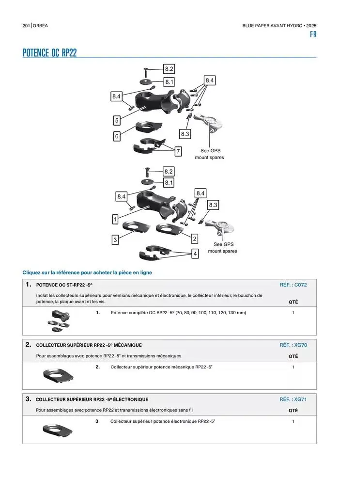 Blue Paper Avant van 24 oktober tot 24 oktober 2025 - folder pagina 201