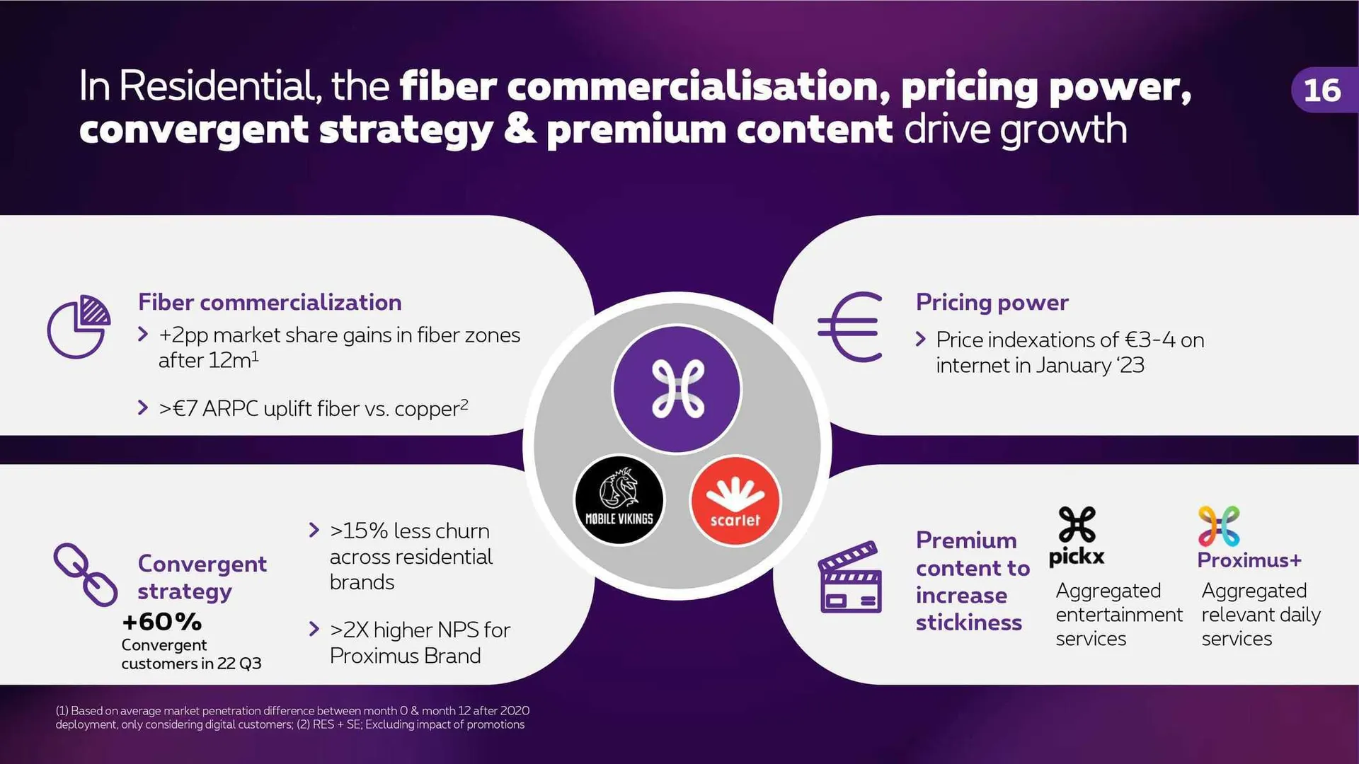 Proximus Folder van 4 november tot 31 december 2023 - folder pagina 15