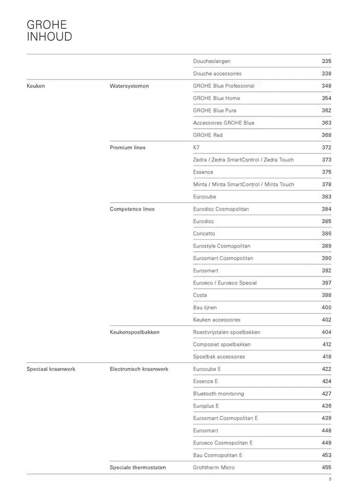 Catalogus 2025 van 17 januari tot 17 januari 2026 - folder pagina 5
