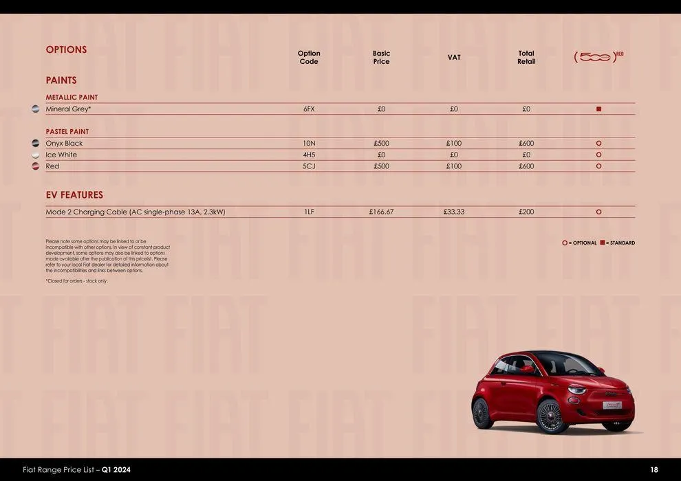 Fiat Range Price List – Q1 2024 van 26 maart tot 26 maart 2025 - folder pagina 18