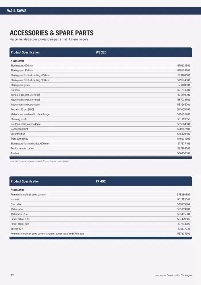 Catalogus Produit Construction 2025 van 4 februari tot 4 februari 2026 - folder pagina 122