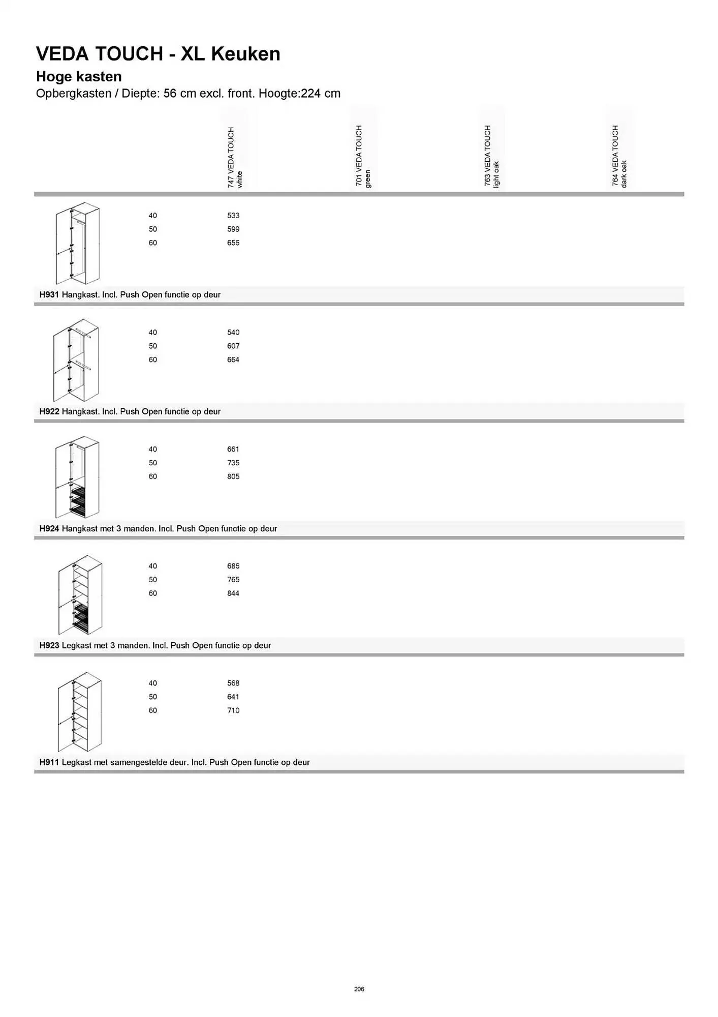 Kvik folder van 20 januari tot 20 januari 2026 - folder pagina 206