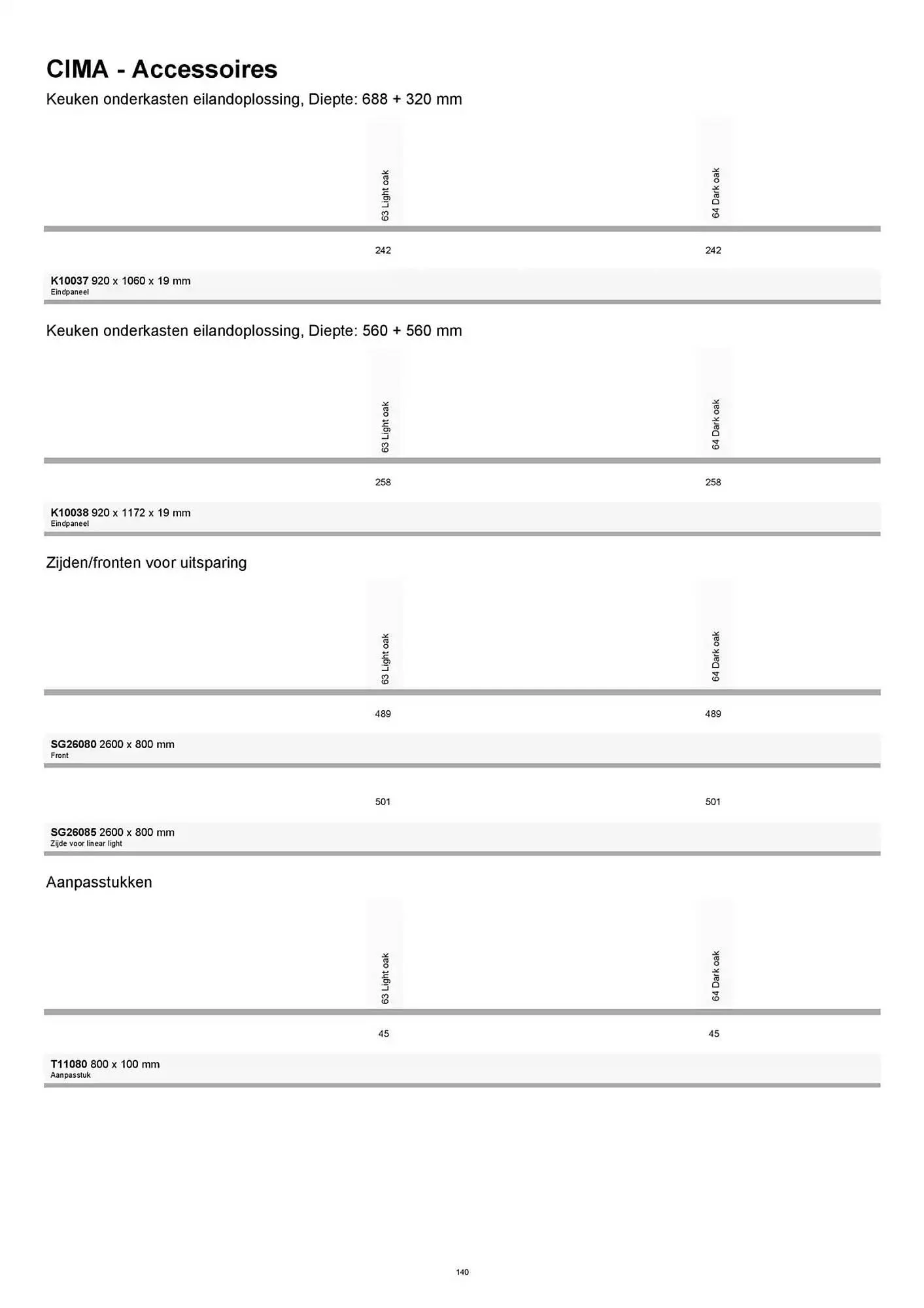 Kvik folder van 20 januari tot 20 januari 2026 - folder pagina 140