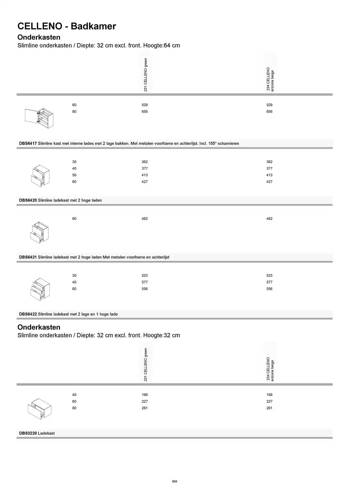 Kvik folder van 20 januari tot 20 januari 2026 - folder pagina 609