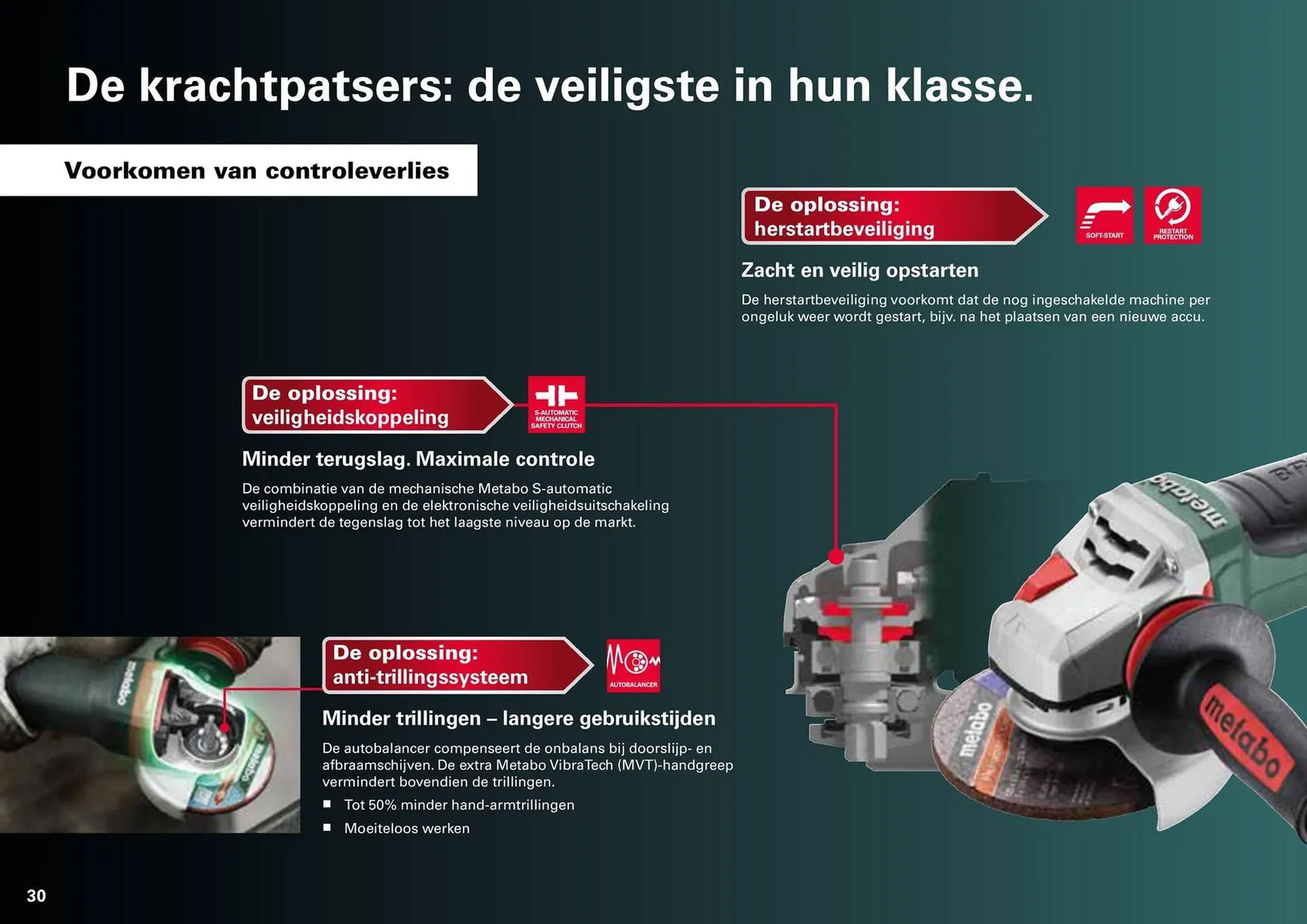 Metabo folder van 7 maart tot 31 december 2024 - folder pagina 30
