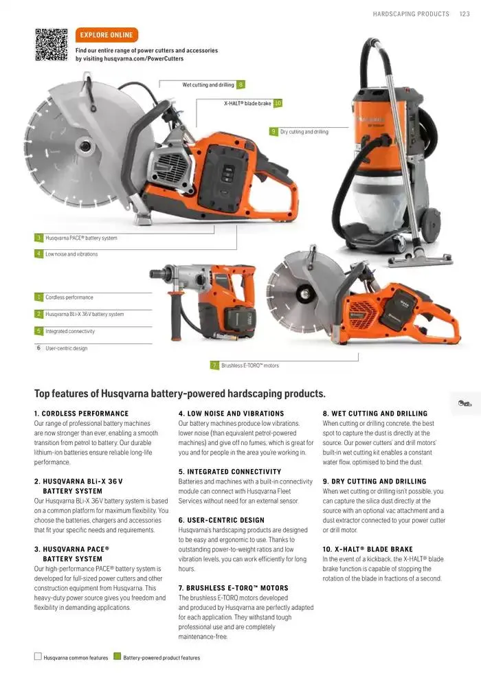 Products van 15 januari tot 15 januari 2026 - folder pagina 123