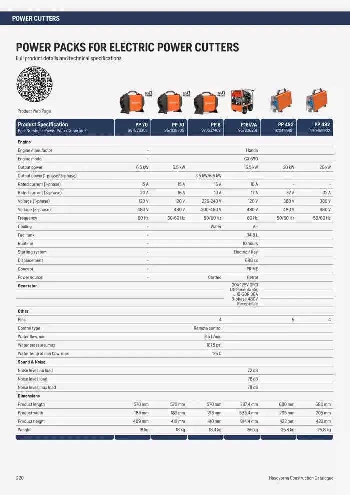 Catalogus Produit Construction 2025 van 4 februari tot 4 februari 2026 - folder pagina 210