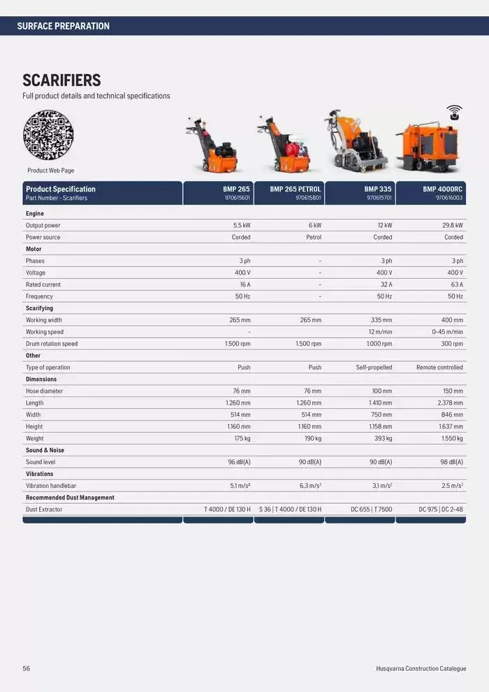 Catalogus Produit Construction 2025 van 4 februari tot 4 februari 2026 - folder pagina 56