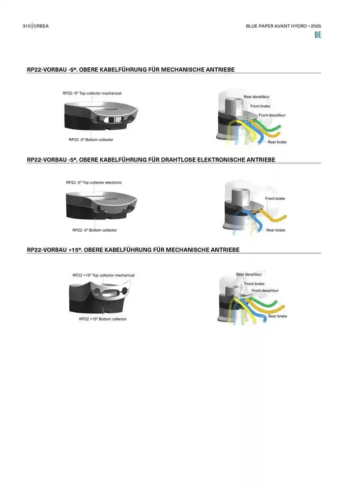 Blue Paper Avant van 24 oktober tot 24 oktober 2025 - folder pagina 310