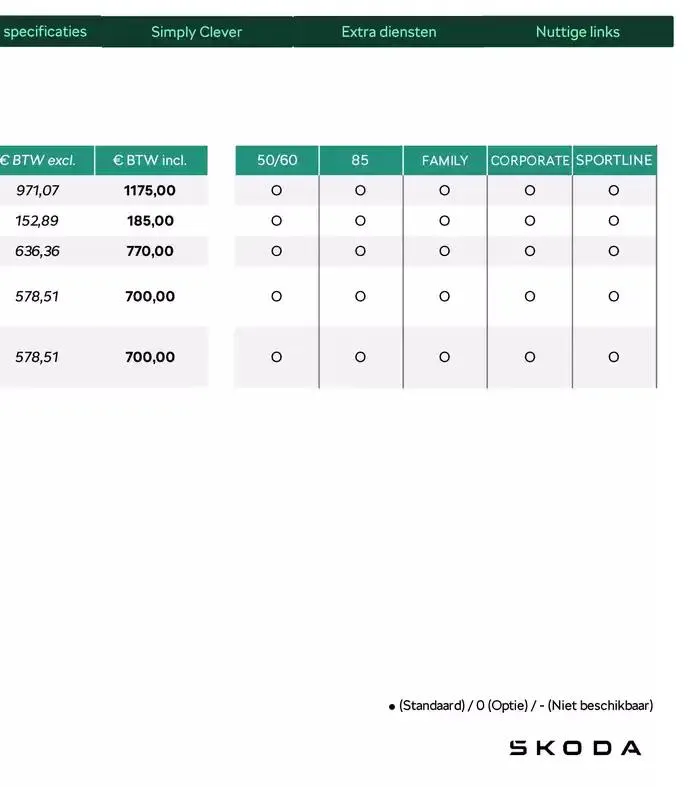 Price List van 31 december tot 31 december 2025 - folder pagina 46