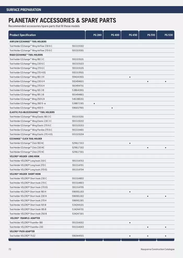 Catalogus Produit Construction 2025 van 4 februari tot 4 februari 2026 - folder pagina 72