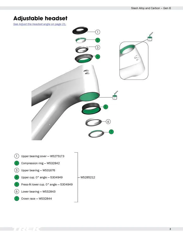Slash Alloy and Carbon – Gen 6 van 13 februari tot 13 februari 2025 - folder pagina 4