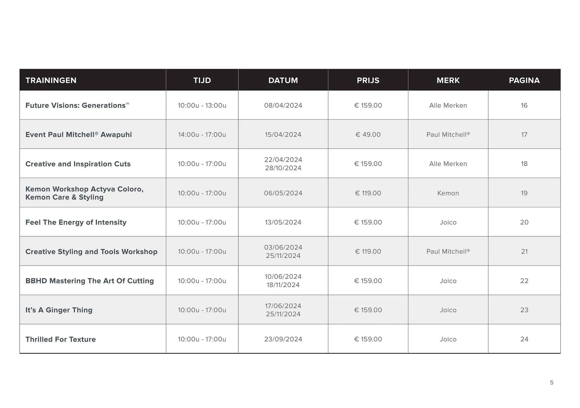 Pro-Duo folder van 1 april tot 30 april 2026 - folder pagina 5