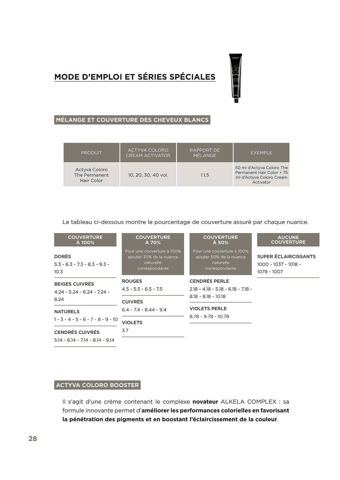 Pro-Duo folder van 1 maart tot 7 maart 2026 - folder pagina 28