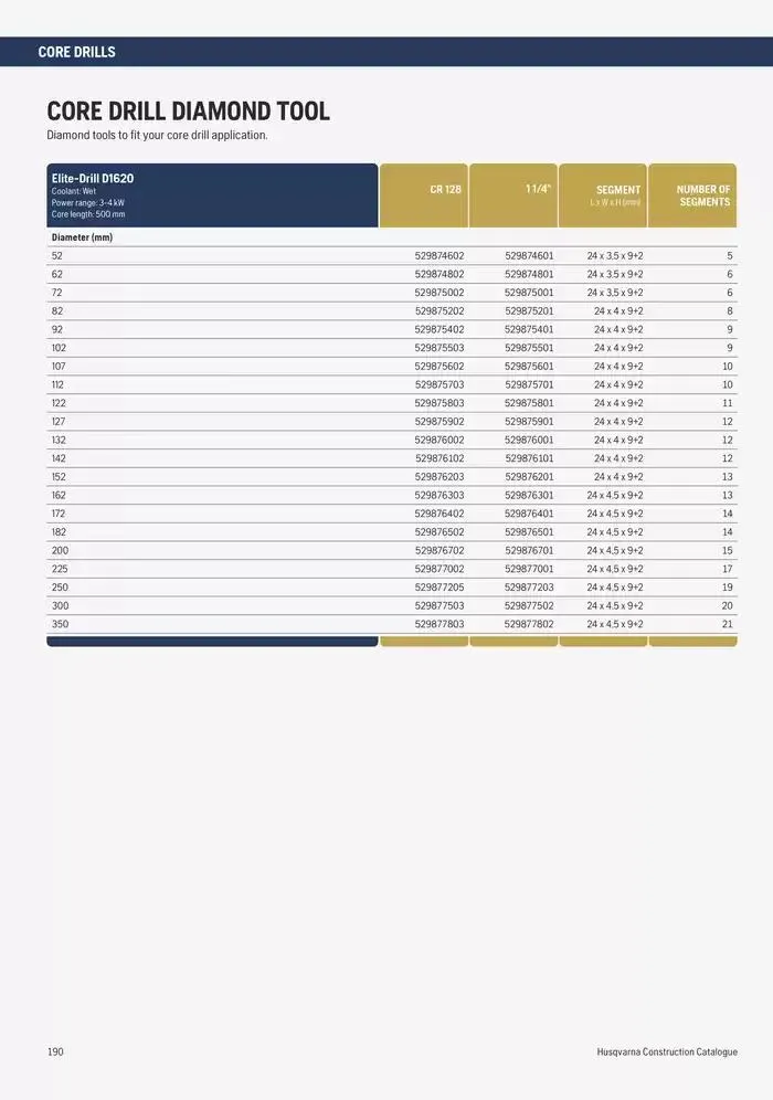 Catalogus Produit Construction 2025 van 4 februari tot 4 februari 2026 - folder pagina 186